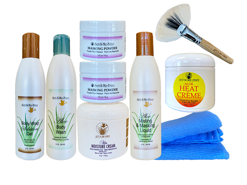 Cellulite Kit with Toning Protein Mask